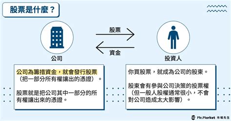 平盤 意思|股票平盤是什麼？新手必知的股市投資知識